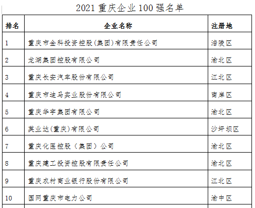 0913长安2.png 0913长安2.png