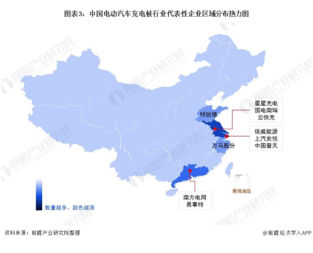 1009 新能源7.png 1009 新能源7.png